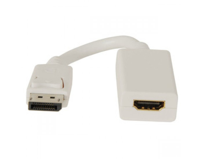 MULTYBYTE DISPLAY PORT TO HDMI CONVERTER
