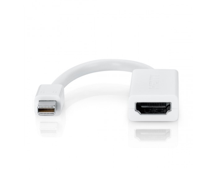 MINI DISPLAY TO HDMI (MALE TO FEMALE) CONVERTER