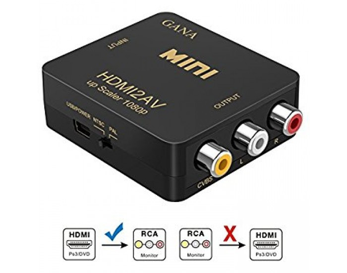 RANZ HDMI TO AV (VIDEO) (FEMALE TO FEMALE) CONVERTER